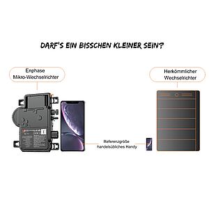 Mikrowechselrichter-Technologie für PV-Anlagen